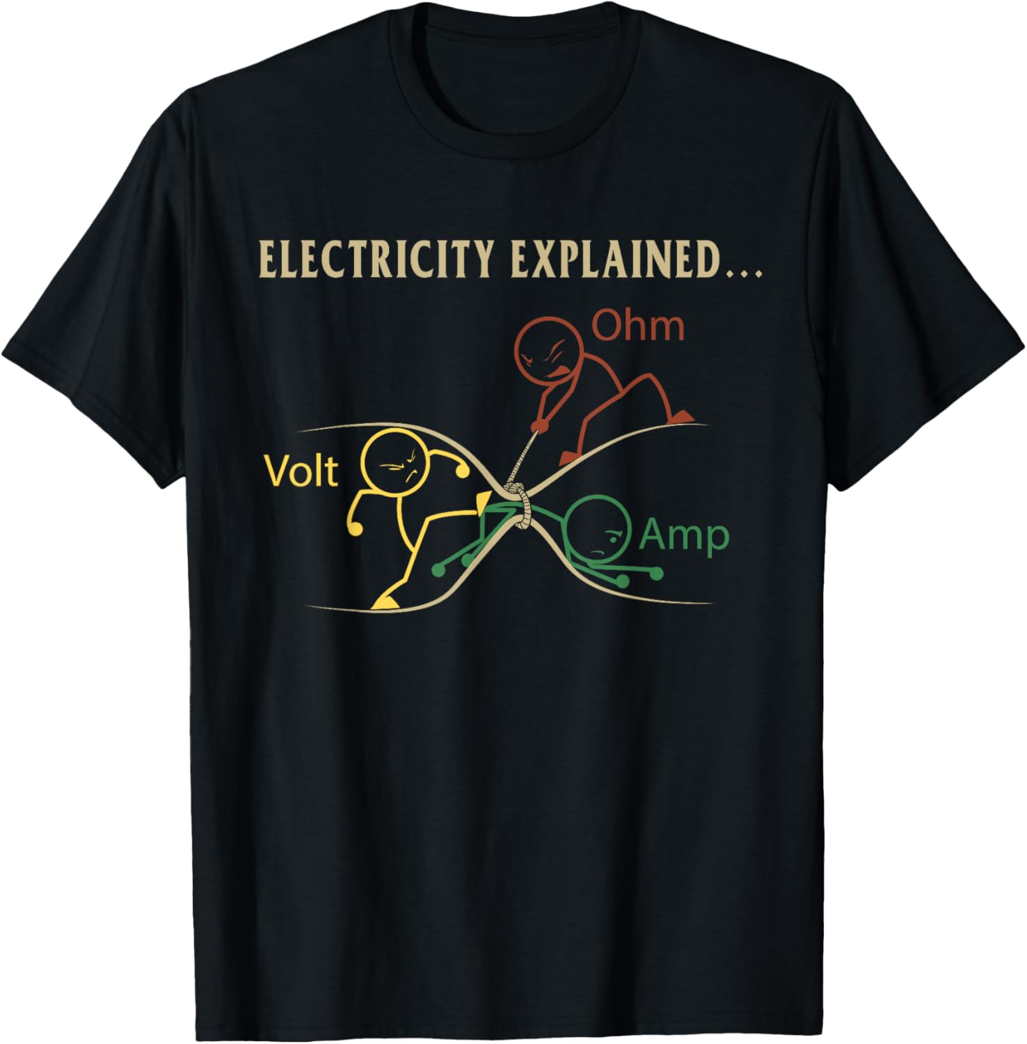 Men'S Fashion Explained - Kaos Katun Grafis Fisika Ohm Volt