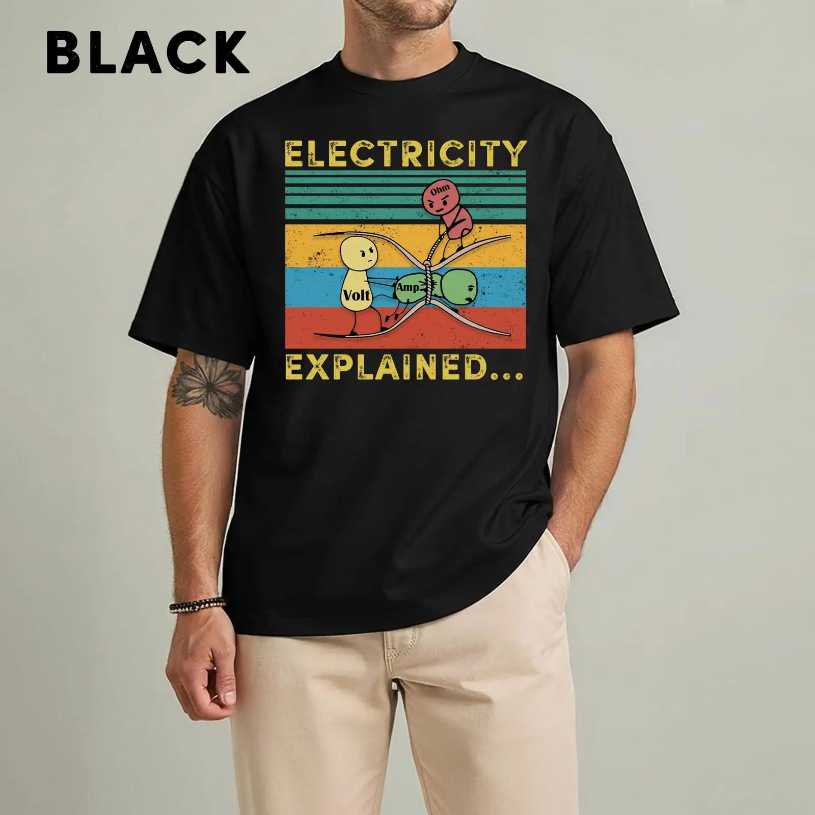 Men'S Fashion Explained - Kaos Penjelasan Listrik Retro Sains Nerd